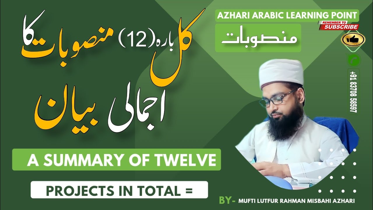 منصوبات کا اجمالی بیان ۔ Manoobat ka Ijmali Bayan