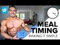 Best Times to Eat for Fat Loss | Brian DeCosta