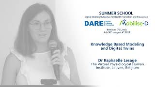 Knowledge-Based Modeling And Digital Twins Raphaelle Lesage