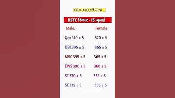 Rajasthan Bstc cut off 2024 | Rajasthan Bstc Results date 2024 | #bstc #shortsfeed #shortsviral