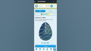 Yaytsogram cipher 6 October #yaytsogram #airdropalert #ciphercodes #airdropupdates