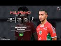 Felipinho  meio campo midfielder  1997 2023