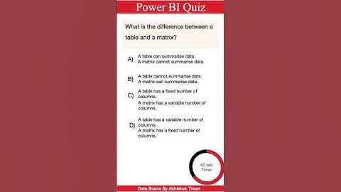 Mastering Microsoft Power BI Data Analyst for PL-300 Exam: Daily Quiz + Tips | Data Science #pl300