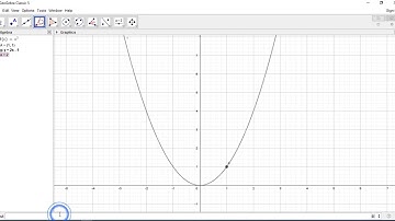 Finding Derivatives Using Secant Lines Approach in Geogebra