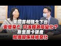 '22.07.12【財經起床號】李大中教授談「一週國際焦點」