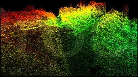 Lidar 101- Lidarforum.com - Lidar