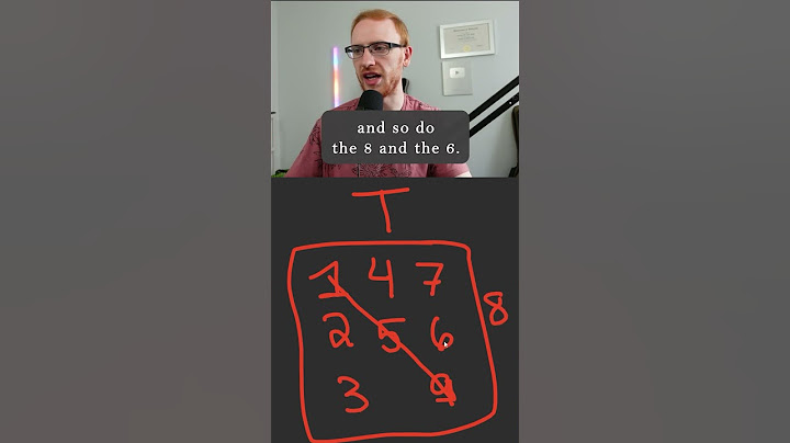 Rotate Image - Leetcode 48