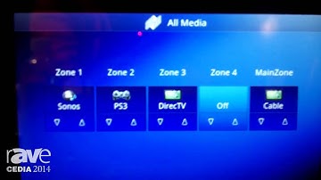 CEDIA 2014: Core Brands Explains the Auriel MRC-6430 Multi Room Controller