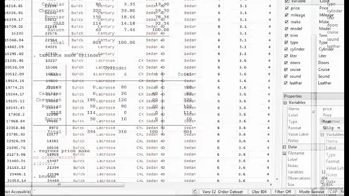 Tabulating Categorical Variables and Creating Dummy Variables in Stata