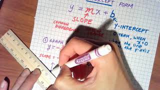 Math 1 - 2.2 Notes - Slope Intercept Form