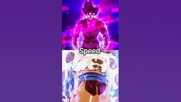 1 saiyan vs 3 random player