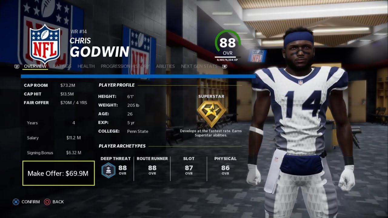 How To Approach Free Agency In Madden 22 Franchise! YouTube