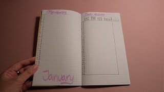 I tried daily habit tracking and it was ummm…