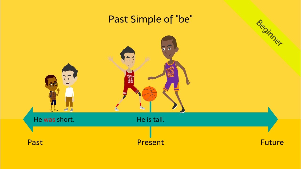 The Verb “To Be” In Past Simple: How To Use It (+ Exercise)