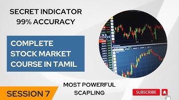 Unbelievable Scalping Strategy with SECRET Indicator: 99% Accuracy in 1 Minute!