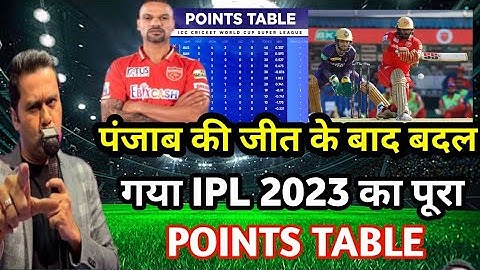 IPL 2023 Today Points Table | Kkr vs Pbks After Match Points Table | ipl points table 2023