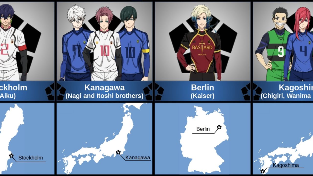 BIRTHPLACE CHARACTERS IN BLUE LOCK MANGA