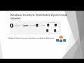 COSC 6570 final project
