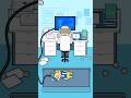 ウイルス退治 😩 [ロボット中学生] #ゲーム #スマホゲーム #shorts