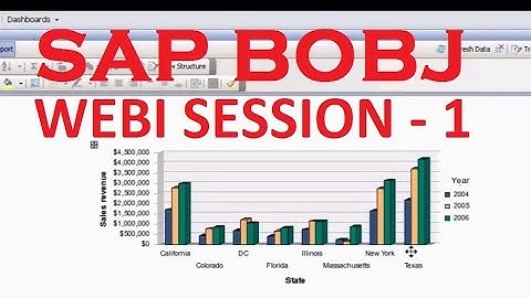 Web Intelligence - Part 1(Read Description below) - SAP Business Objects Tutorial 4.0 Session - 1