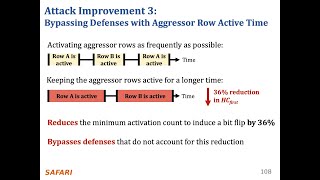 Computer Architecture - Lecture 7: Cutting Edge Research on DRAM Read Disturbance (Fall 2023)