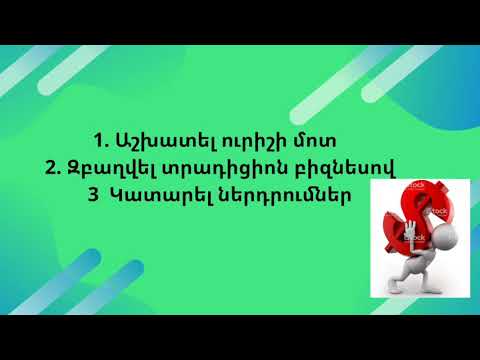 Video: Ինչ է նա `ժամանակակից մարդ