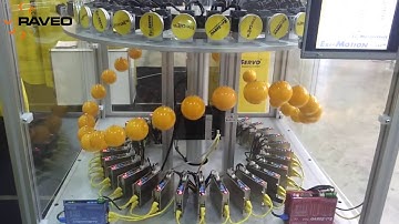 Ezi Servo II EtherCAT - 32 jednotek