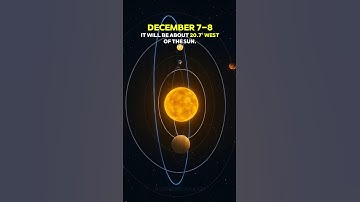 Don’t Miss Mercury on December 7! 🔭✨ #mercury #events #space