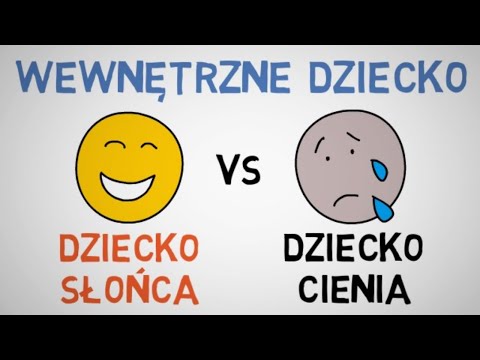 Jak TWOJE DZIECIŃSTWO wpływa na DOROSŁE ŻYCIE - Odkryj swoje wewnętrzne dziecko