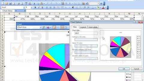 Display the percentage data labels on the active chart.