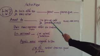 French GCSE describing weekend activities