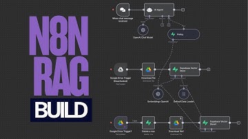 Step-by-Step Dynamic RAG Setup in n8n for AI Assistants Using Google Drive
