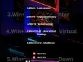Windows 11 Cool Shortcuts😍!!! | TeenToTech | #viral #trending #shorts # #shortsviral #shortcut