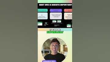 AI Agents  Reinventing Customer Experience NOW!