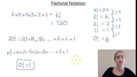Factorial Notation