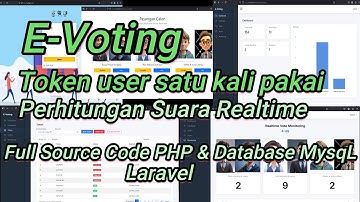 Source Code Website E-Voting Laravel | Source Code Aplikasi Pemilihan | Website Voting Online