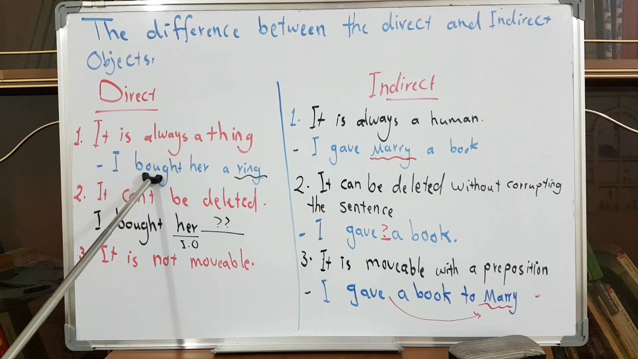 The Difference Between Direct And Indirect Objects YouTube