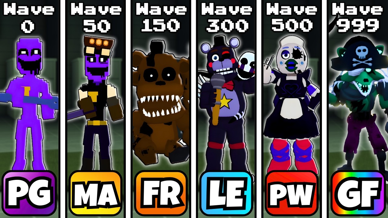 I Built The ULTIMATE SUMMONER TEAM... (Five Nights TD)