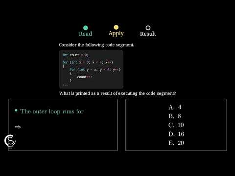 2021 AP CSA MCQ Question 25 - Nested Loop Iteration and Counting