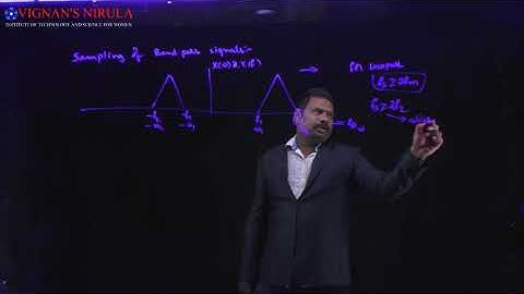 Signals and Systems  Sampling of band pass signals