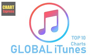 Global iTunes Charts | Top 10 | 13.12.2020 | ChartExpress - us itunes single sales chart