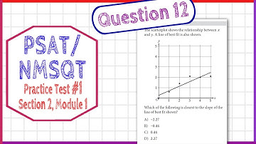 PSAT / NMSQT Question 12 from  Practice Test 1 Section 2 Module 1