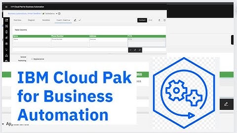 IBM Cloud Pak | Table with specified columns | IBM CP4BA | BAW | BPM | Latest Technology