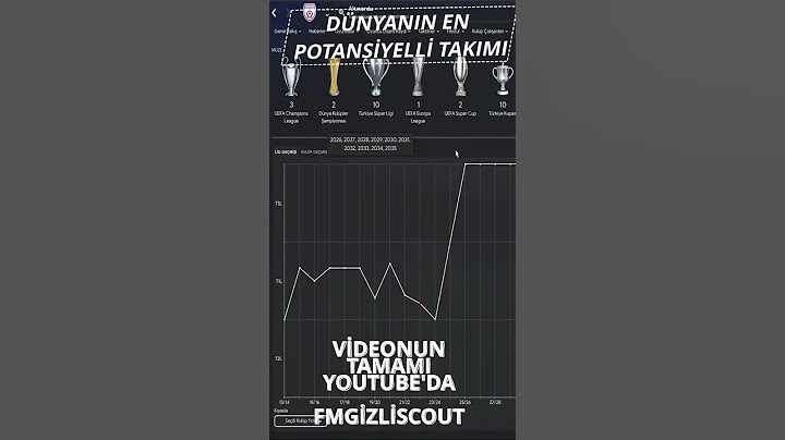 DÜNYANIN EN POTANSİYELLİ TAKIMI! | NELER KAZANDILAR? NASIL GELİŞTİLER? | FM 24 SİMÜLASYON |