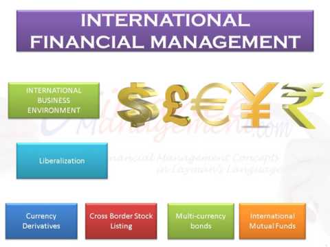 Video: Wat zijn de belangrijkste taken in internationaal financieel management?