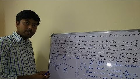 Compressible fluid flow