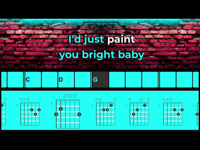 Blue ain't your color - Keith Urban - Guitar Chords w/Lyrics - Play Along class=