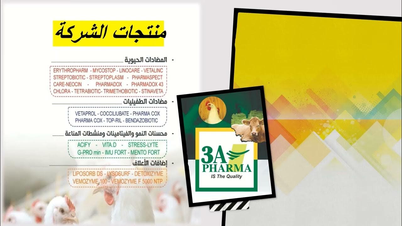 Veterinary Products 3A Pharma Portfolio كتالوج منتجات شركة ثري ايه ...