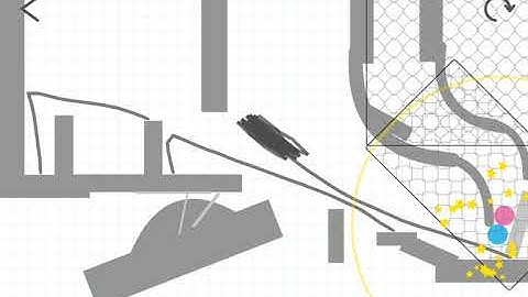 Easy. Way #2)... Brain Dots！ http://braindotsapp.com #BrainDots