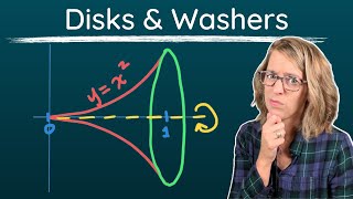 volumes of revolution disks and washers about the x axis y axis x 2 and y 1 printable notes youtube